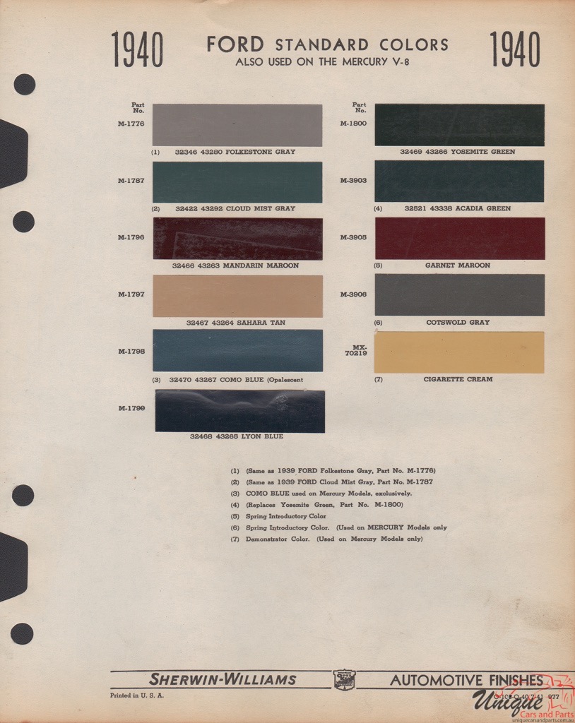 1940 Ford Paint Charts Sherwin-Williams